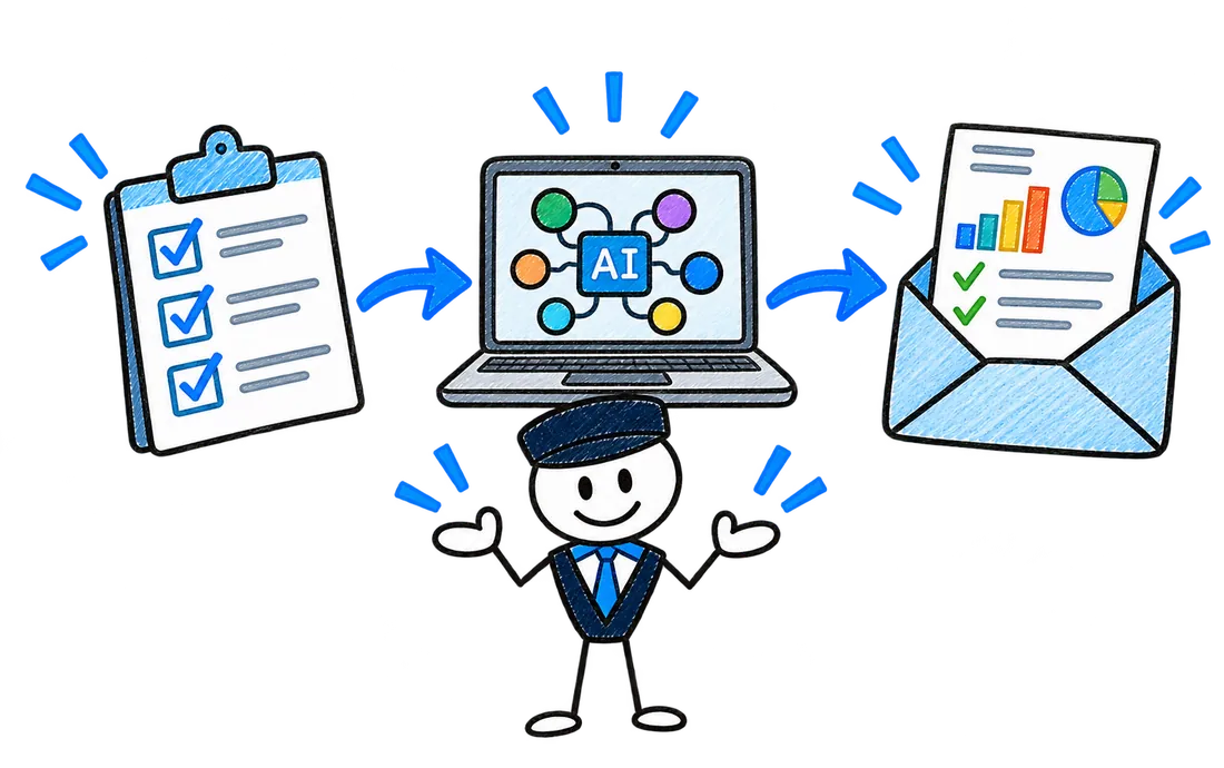 iTech Valet mascot showing how the AI Visibility Audit works: your form answers go to AI, and a custom report lands in your inbox