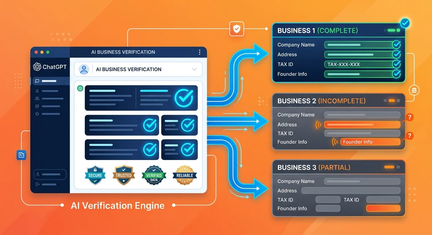 AI engine evaluating entity trust signals to determine which business to recommend