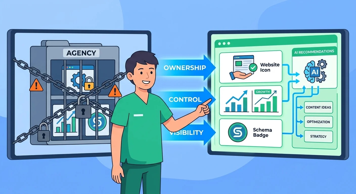 agency data ownership versus direct practice ownership AI visibility comparison