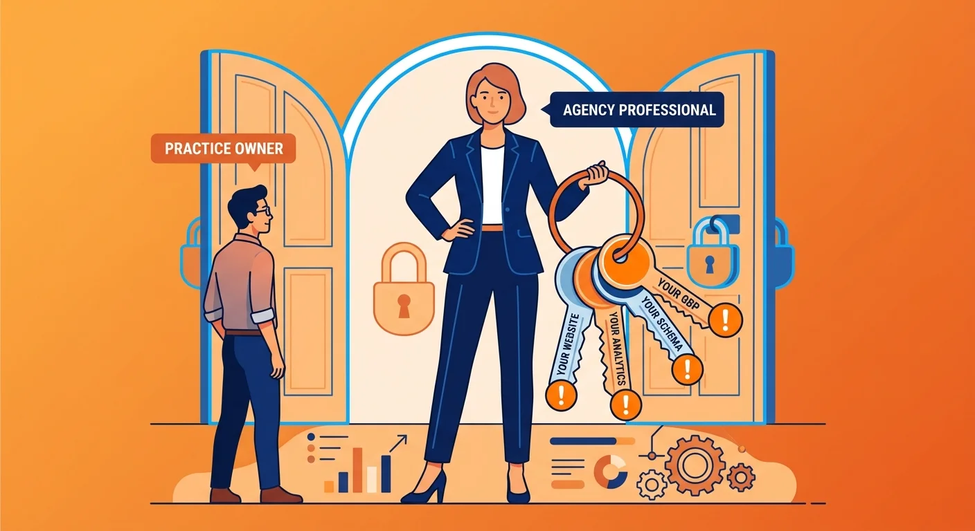 marketing agency holding keys to practice digital assets and locked accounts
