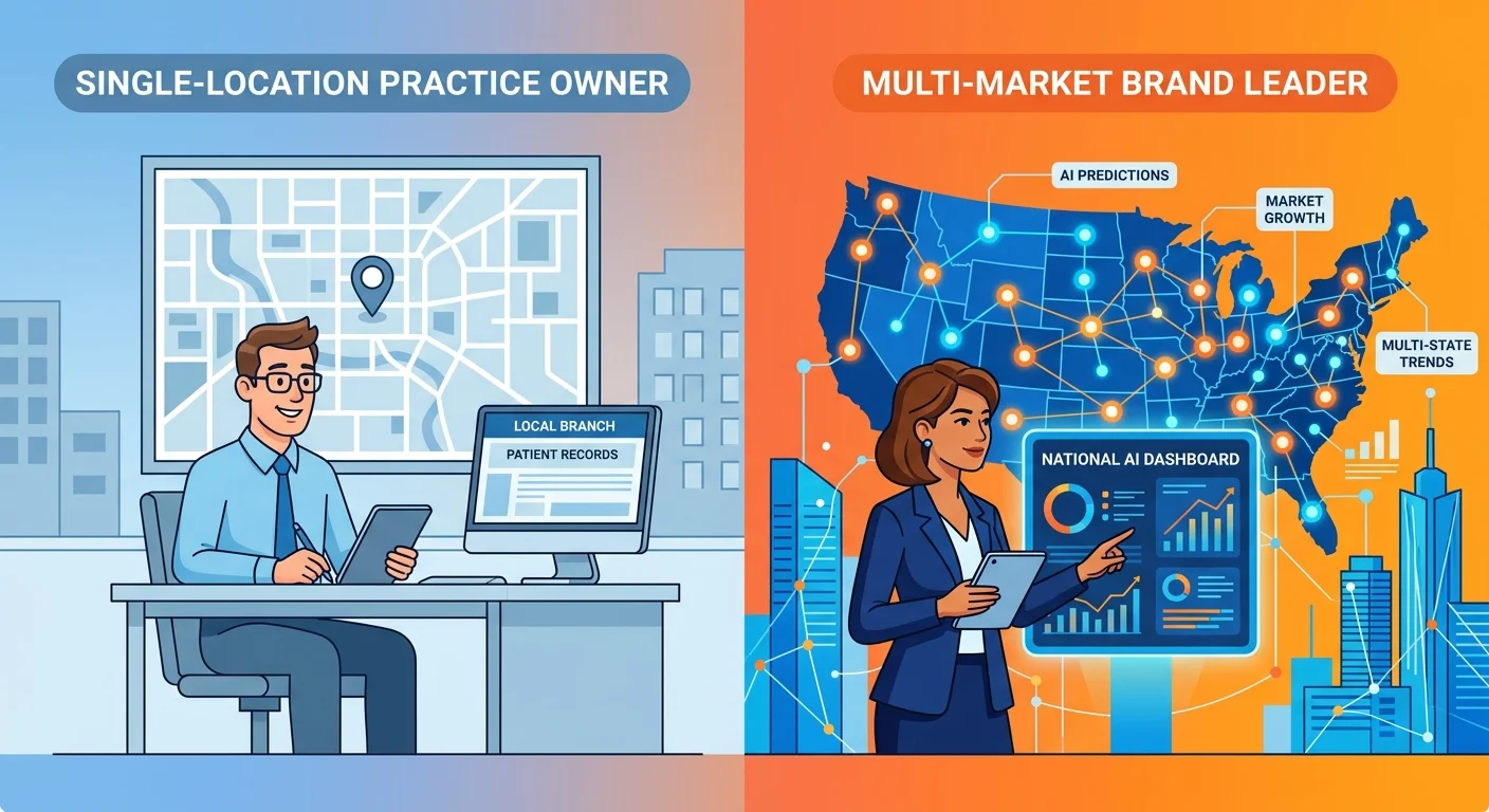local vs national brand AEO qualification comparison for AI authority strategy