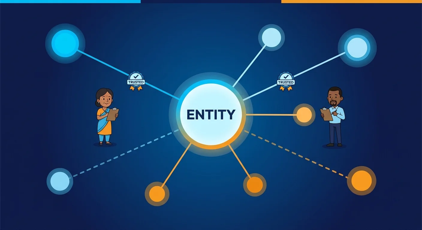 Knowledge Graph entity nodes showing trust connections
