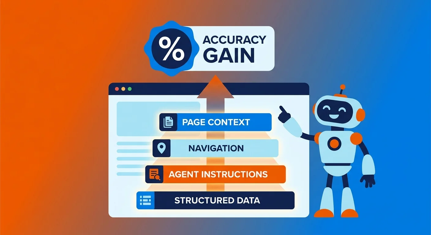 enhanced entity page structured data accuracy improvement
