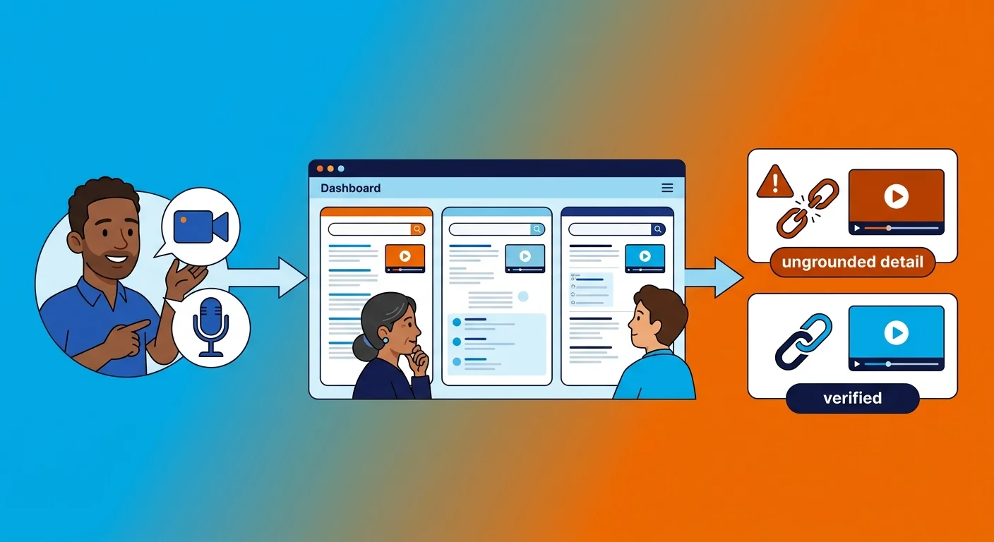 Video evidence being verified across generative search engines