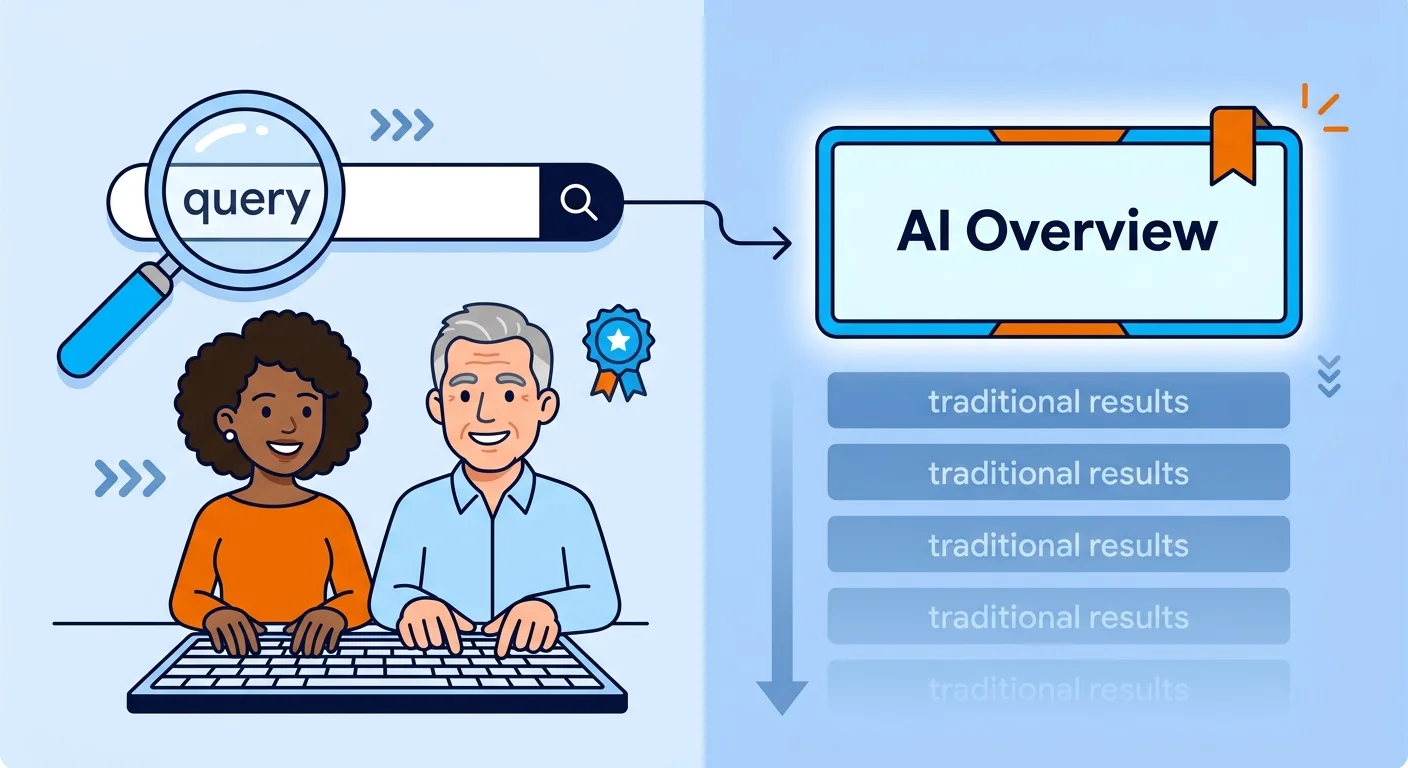 AI Overview panel intercepting search query before traditional results