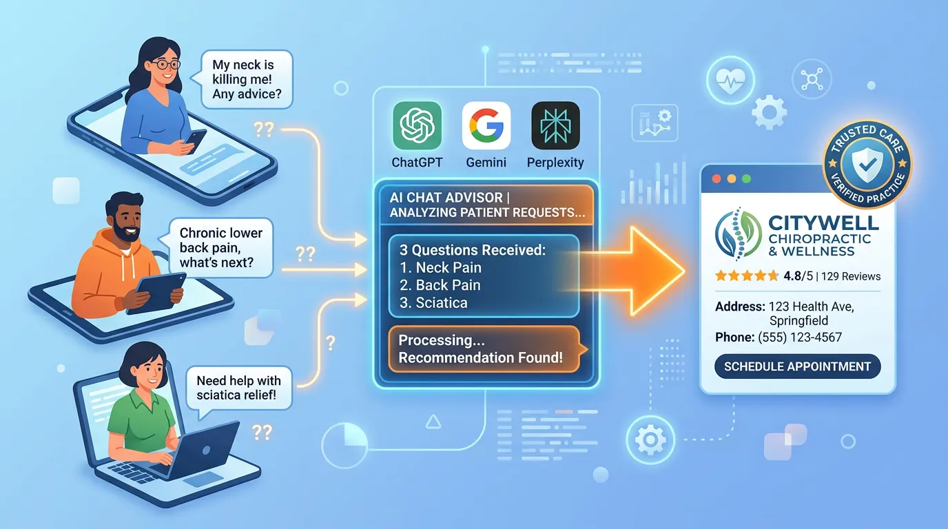 patients using AI chatbots to find chiropractors getting single recommended practice answer