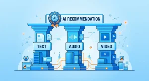 The Multimodal Expert: Why AI Ignores Text-Only Authorities