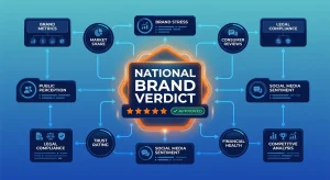 Why 50-City Landing Pages Is a Failed Strategy for National AI Authority