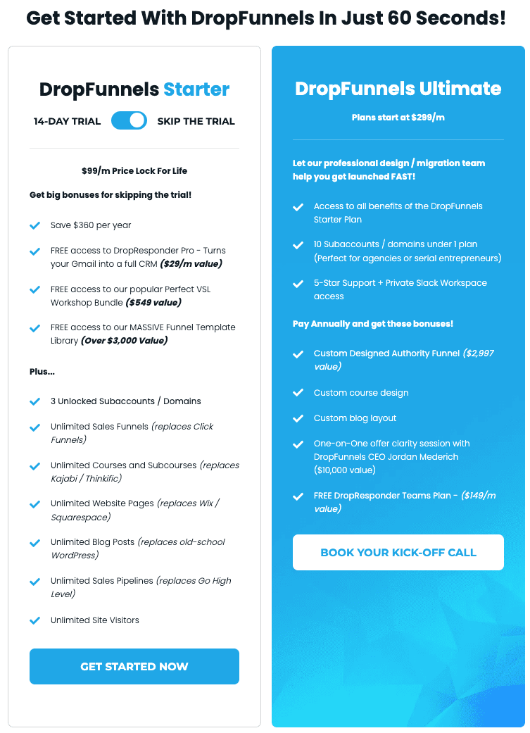 DropFunnels Pricing