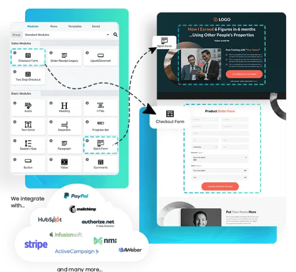 Main Features Of DropFunnels - Unlimited Sales Funnels