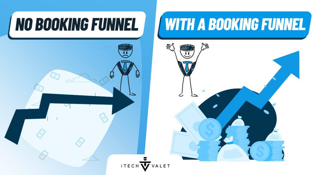 side by side booking funnels