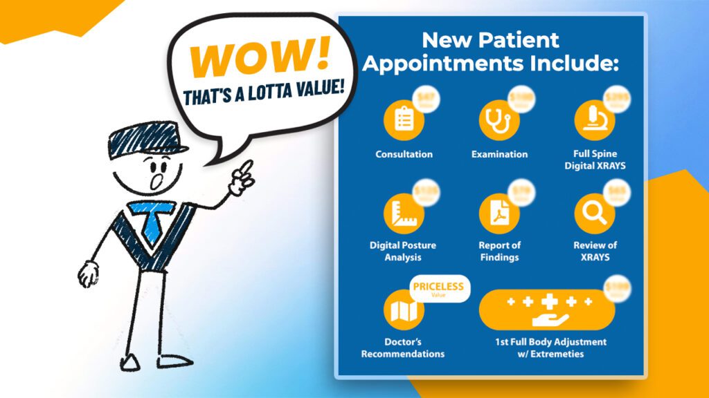 value of services example chiro value of services example