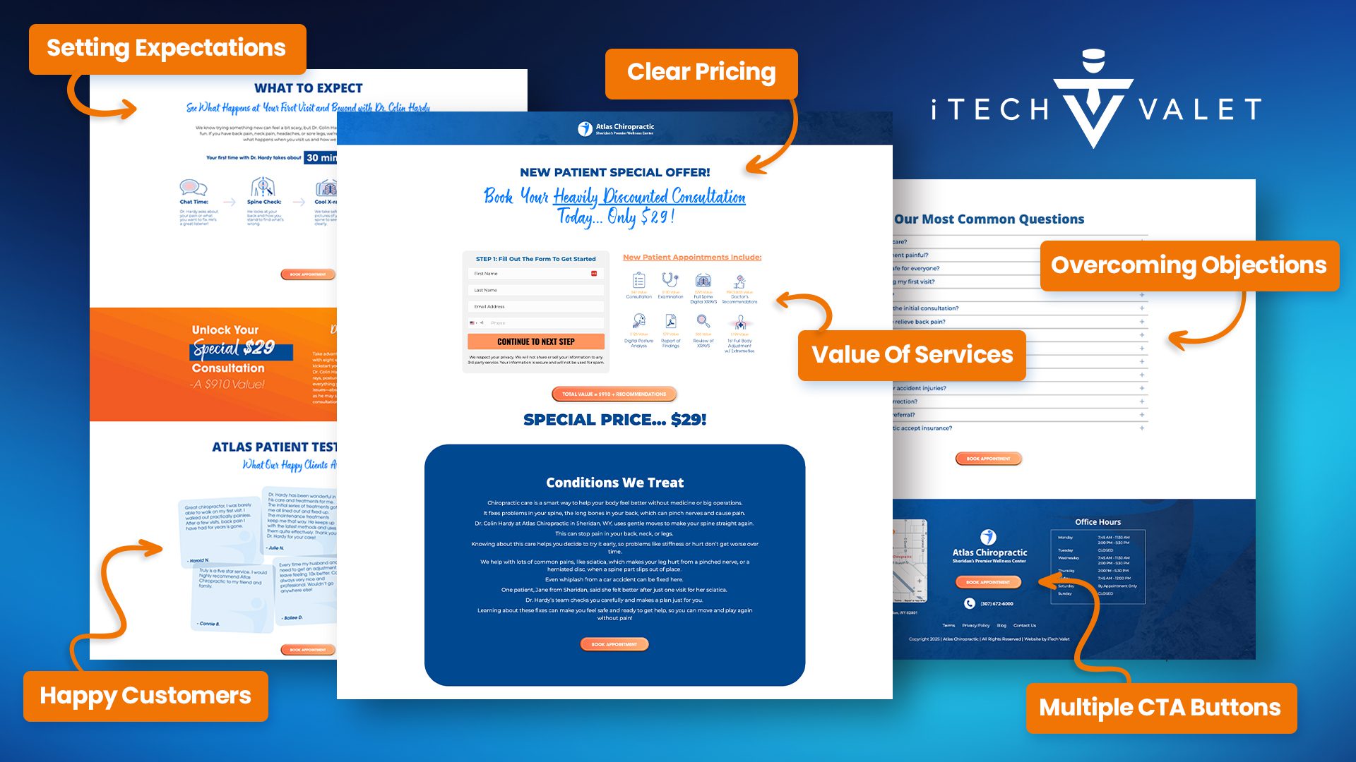 Atlas Chiro New Patient Funnel Atlas Chiro New Patient Funnel