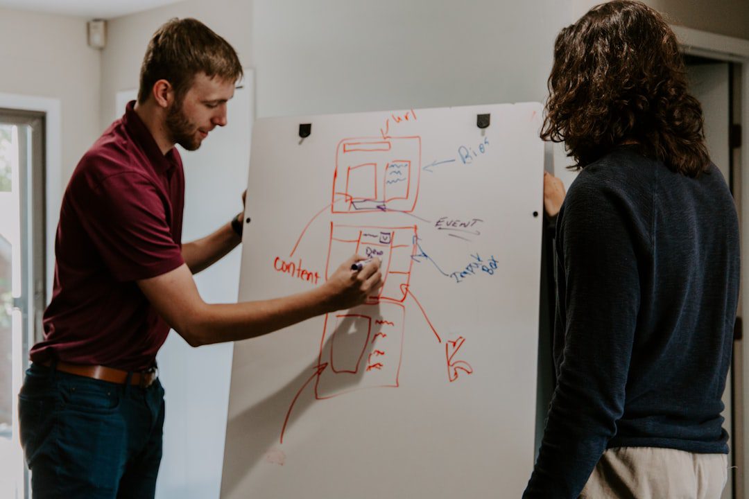 planning for chiro marketing