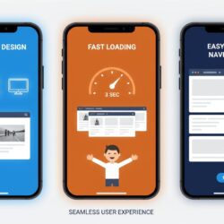 Three key mobile features showing responsive design_ fast loading_ and thumb-friendly navigation