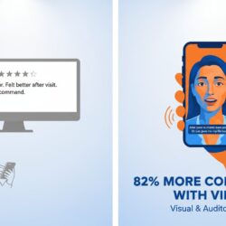 Video testimonials creating emotional connection and trust surpassing written text reviews