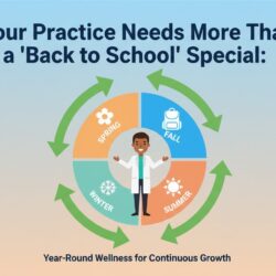 Year round chiropractic marketing calendar showing seasonal campaigns for consistent patient flow