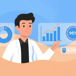 chiropractic Google Post performance metrics and analytics visualization