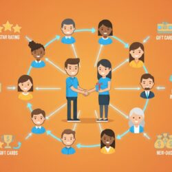 chiropractic patient referral network showing existing patients connecting new patients through word of mouth