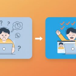 chiropractic practice patient booking transformation from missed opportunities to successful chatbot conversion