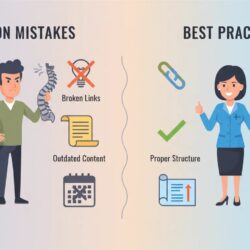 common AI keyword research mistakes versus best practices for chiropractors