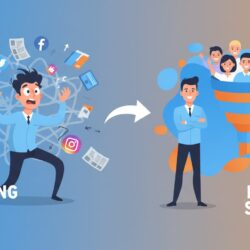 transformation from scattered marketing tactics to systematic chiropractic patient acquisition funnel with predictable growth